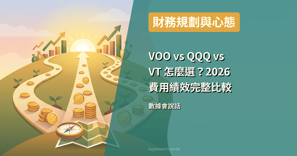 VOO vs QQQ vs VT 該選哪個?2026 數據:費用差 7 倍,新手 90% 該選這檔