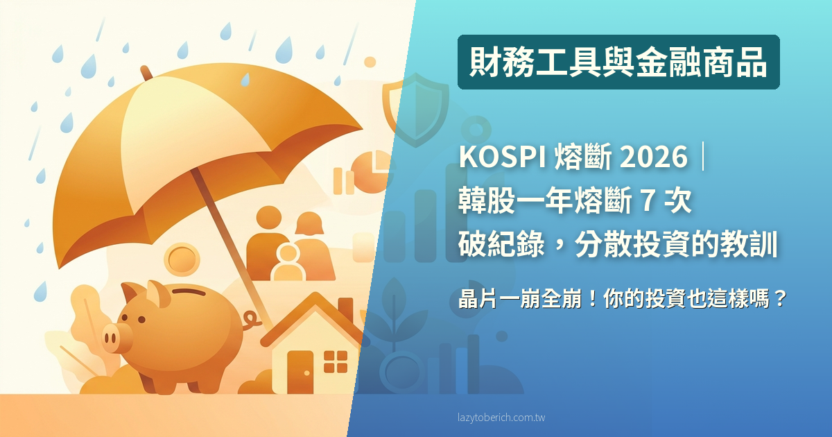 KOSPI 熔斷 2026|韓股一年熔斷 7 次破紀錄,分散投資的教訓