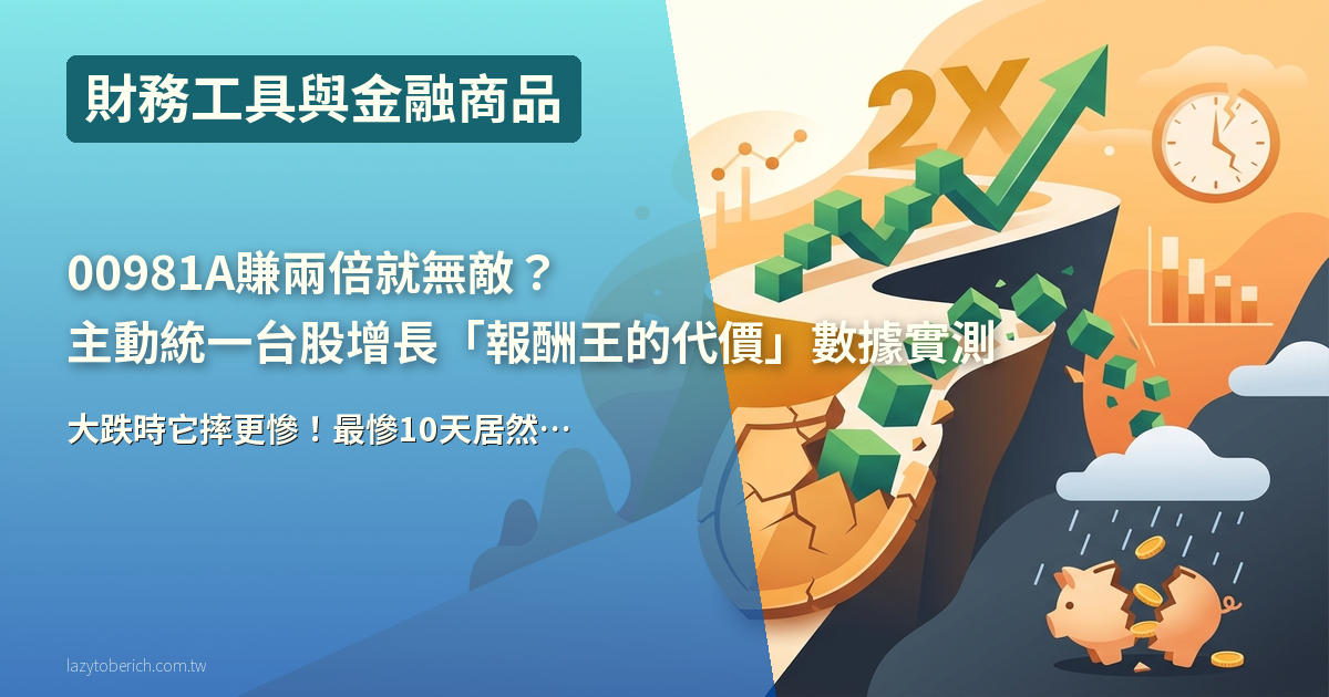 00981A賺兩倍就無敵?主動統一台股增長「報酬王的代價」數據實測